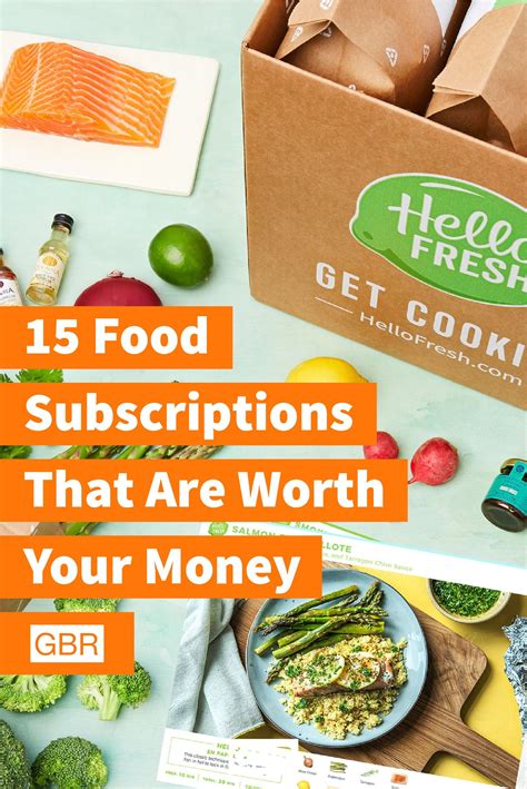 are meal subscriptions inexpensive